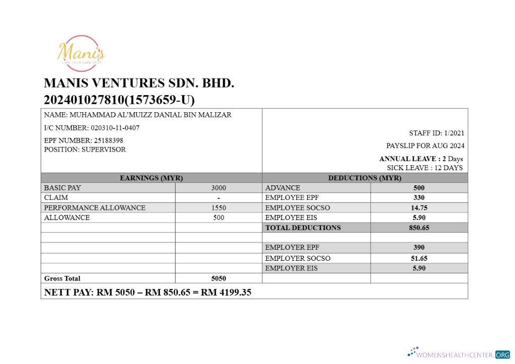 Download Manis Ventures cafe payslip template in Word and PDF formats.pdf, 1 Photoshop template